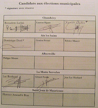 signature pacte ecologique savoie