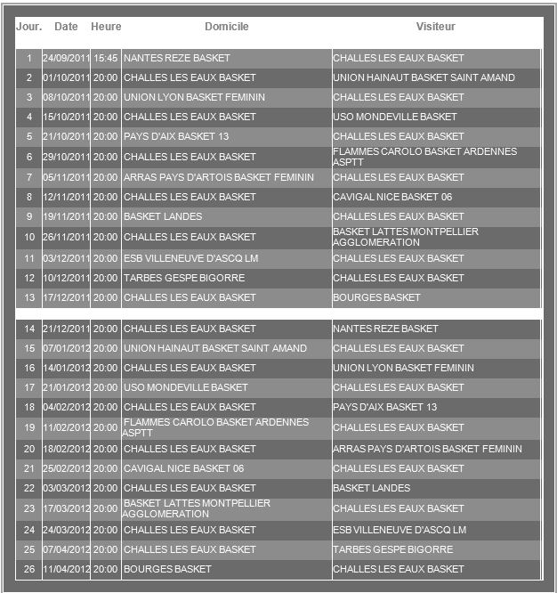 calendrier challes basket