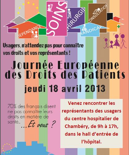 droits patients