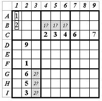 Le Sudoku -Trucs astuces et strategies