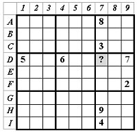 Le Sudoku -Trucs astuces et strategies