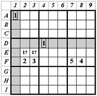 Le Sudoku -Trucs astuces et strategies