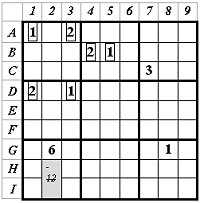 Le Sudoku -Trucs astuces et strategies