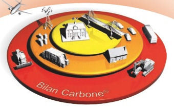 bilan carbone